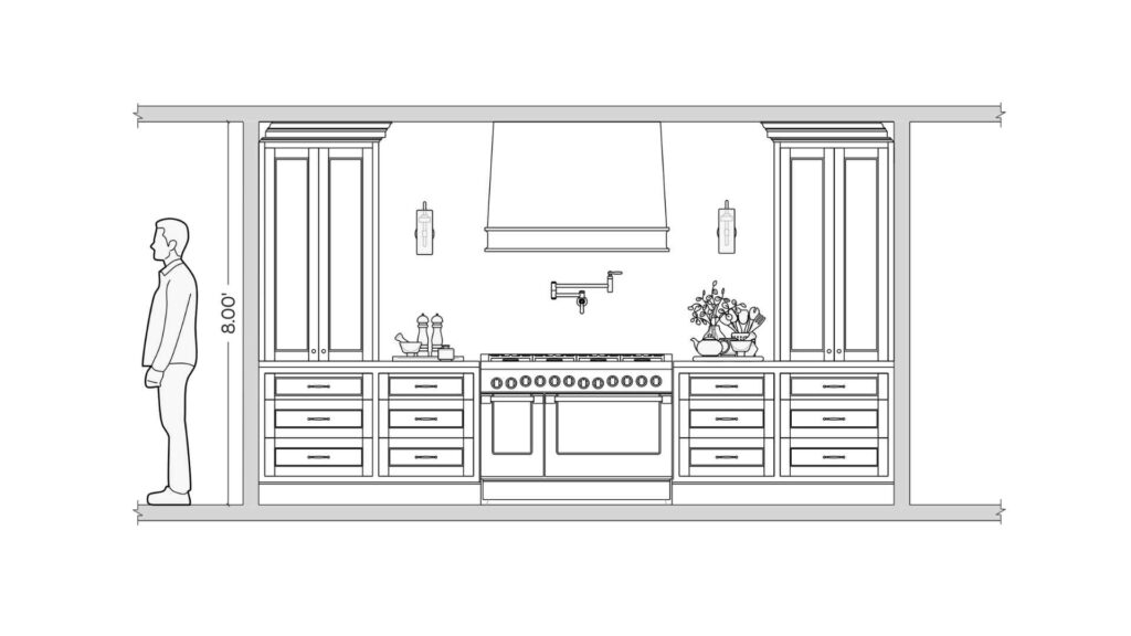 kitchen-cabinet-proportions-diagram-built-ins.jpg