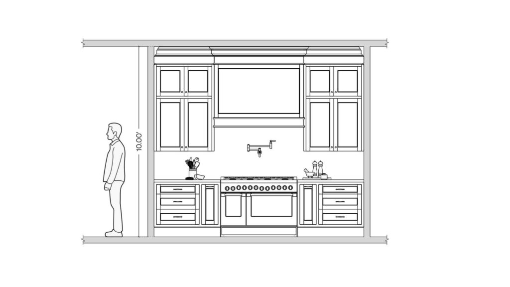 kitchen-cabinet-proportions-diagram-symmetry.jpg