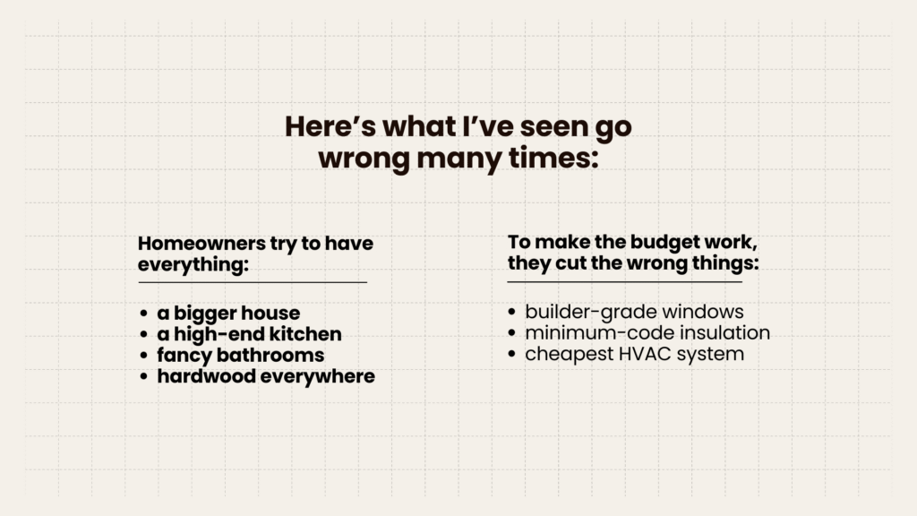 24 identify-priorities-custom-home-budget-strategy