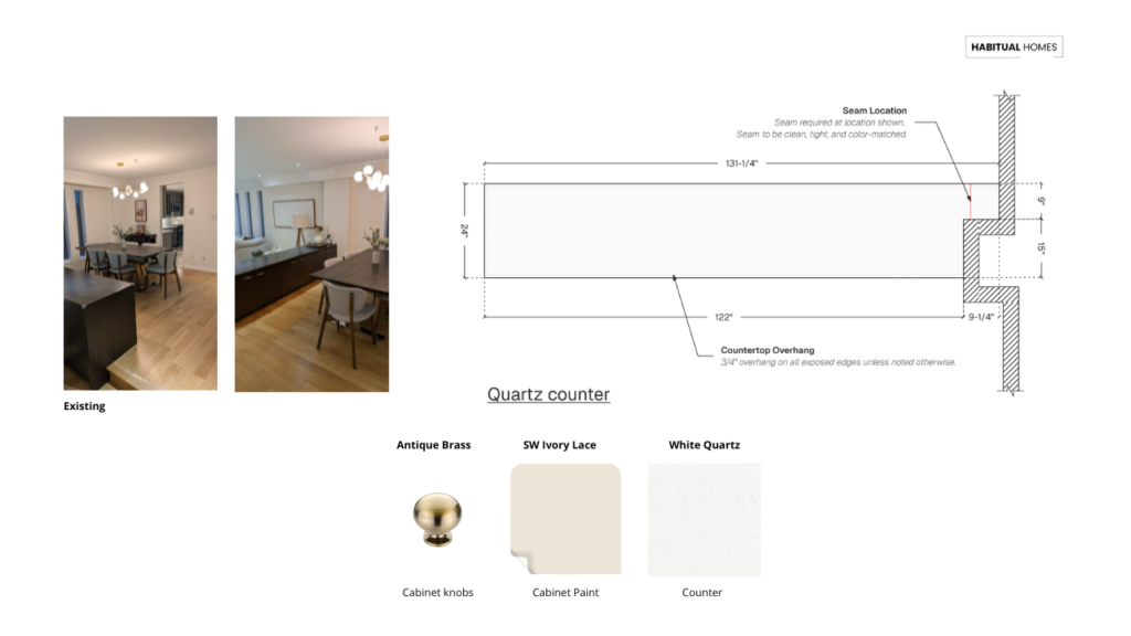 drawings and selections
